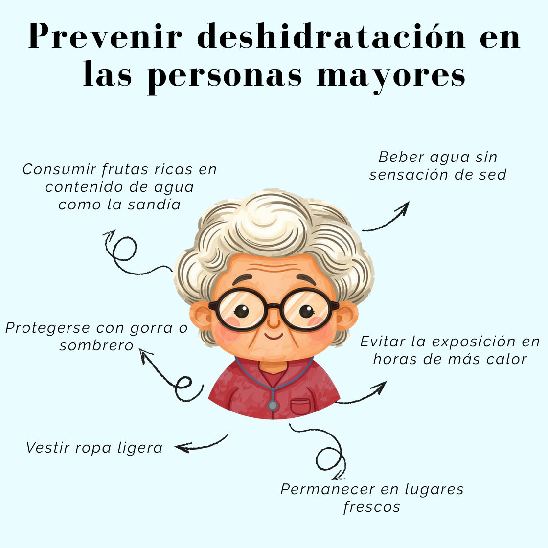 Deshidratación en personas mayores
