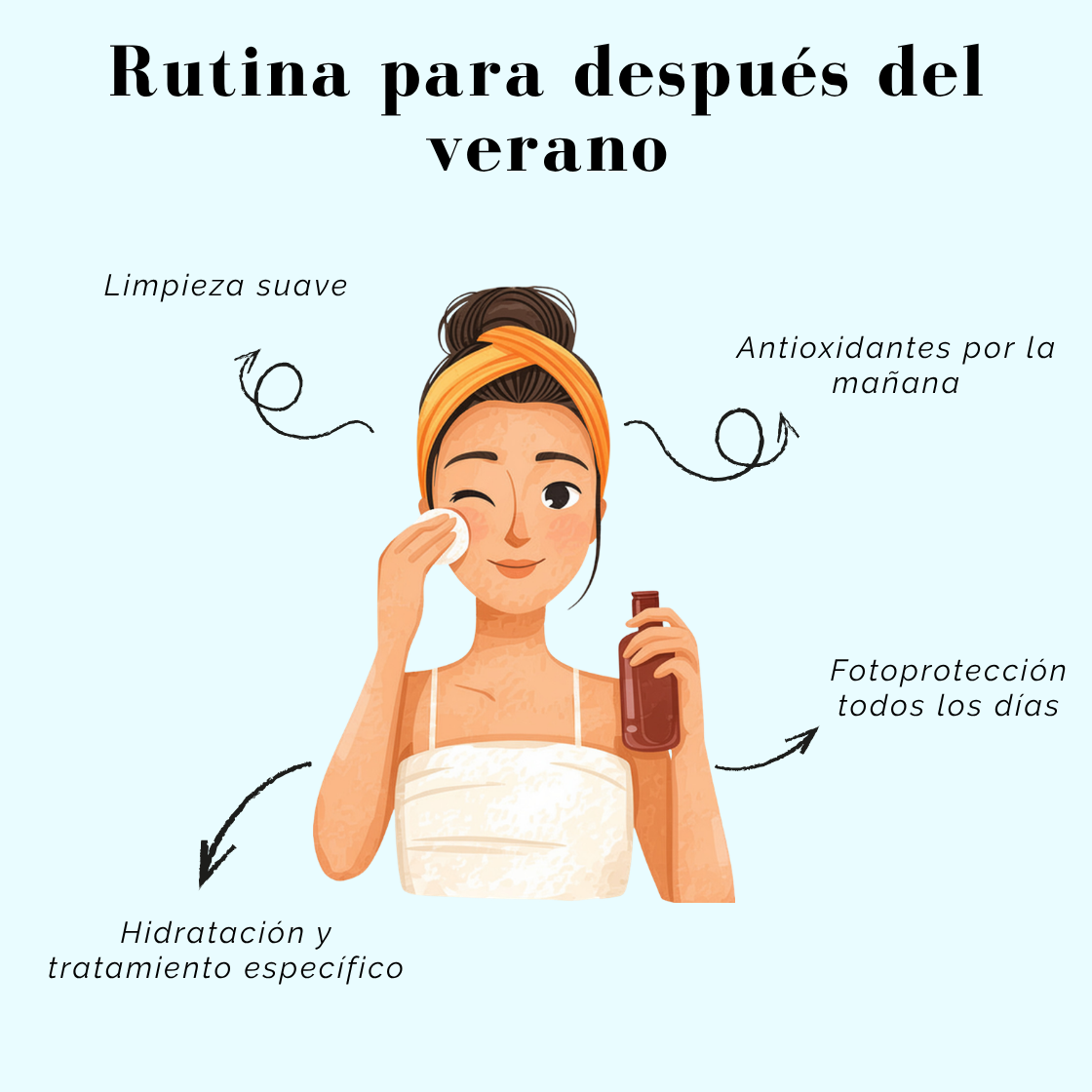 Cuidar la piel después del verano