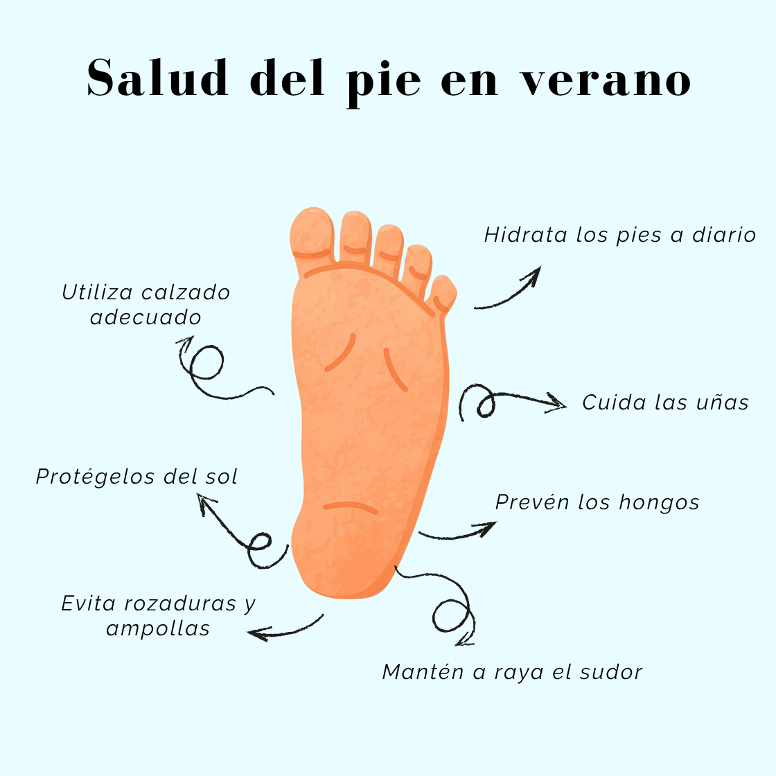 Salud del pie en verano